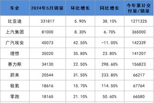 雷竞技app官方网站怎么下载截图0